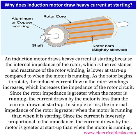Heavy Current Electrical Engineering 的图像结果
