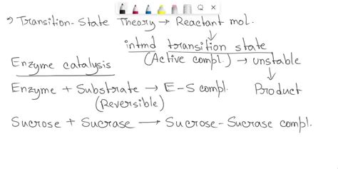 Transition State Analog 的图像结果