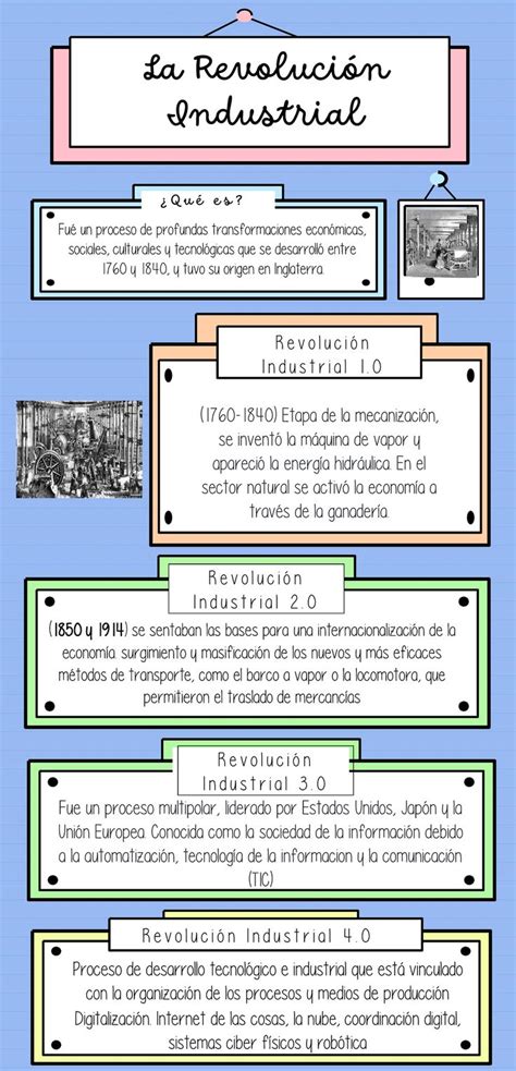 Image result for Integer.parseInt Java in Arabic