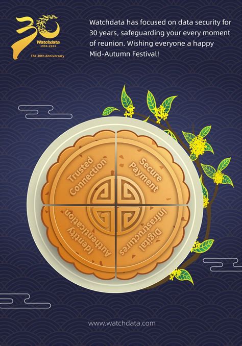 Image result for Watchdata.com Sign Up