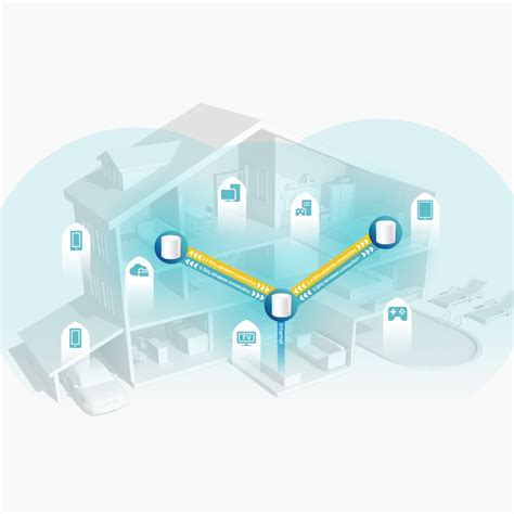 Image result for Using Deco W3600 as Extender