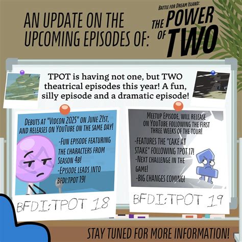 User blog:Qawder2011/BFDI:TPOT 19 SPOILERS ARCHIVE | Battle for Dream Island Wiki | Fandom