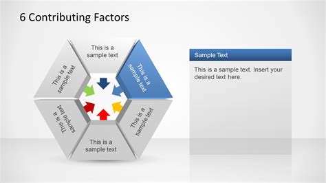 Factors Contributing To The Growth And Success Of These Industries And Sectors