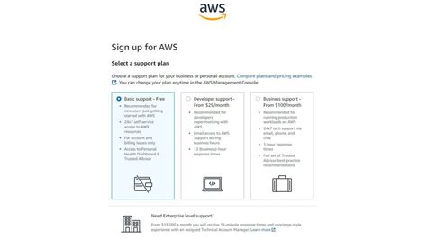 Image result for Amazon Workspaces Overview
