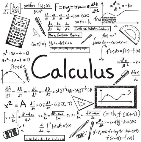 Image result for Calculus Primitives