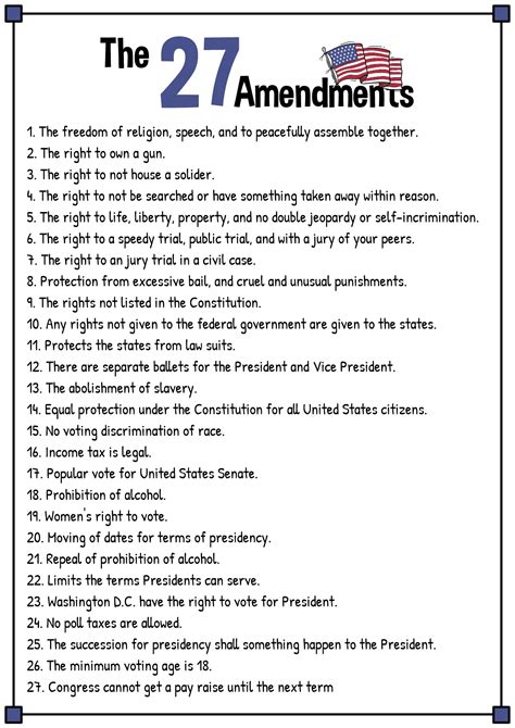 Amendments Worksheets