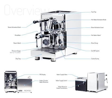 espresso machine parts diagram - Knitent
