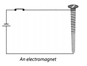 Class 7 Science Chapter 10 Question Answers - Electric Current and Its ...