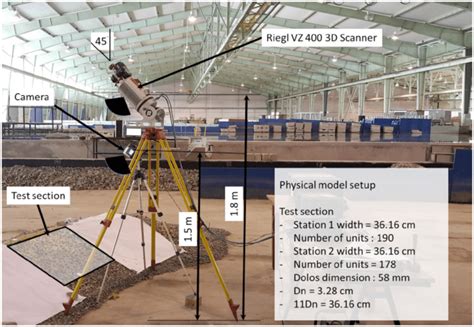Image result for Laser Camera Test Pattern