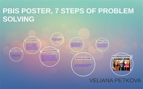 Image result for PBIS Problem Solving Cards