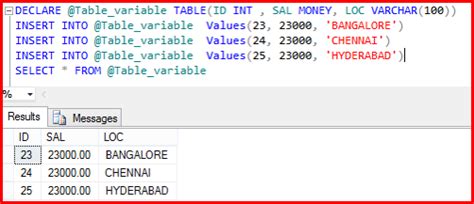 Image result for Variables in SQL Server Example