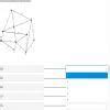 1. Match the shortest path to each vertex from Point A. 2. Find the ...