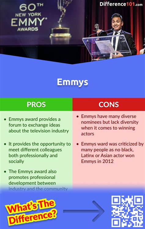 What Is The Difference Between The Emmys And Oscars at Randy Llamas blog