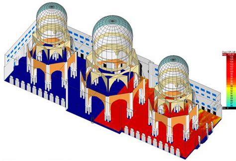 Acoustic design Ahnert Gulf