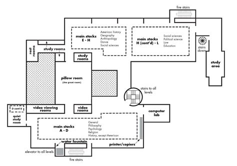 Services & Spaces | Sarah Lawrence College