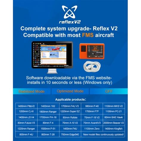 Image result for FMS Reflex V2 Review