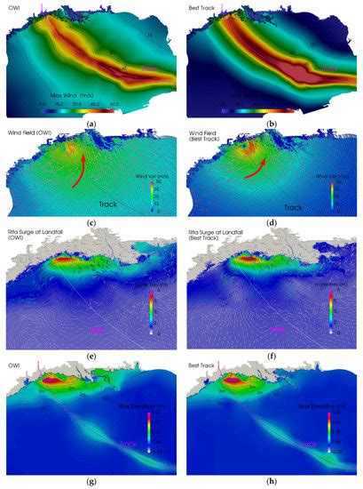 JMSE | Special Issue : Hurricane Storm Surge Model Development