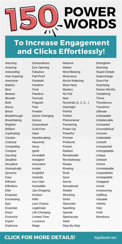 Power Words Control 的图像结果