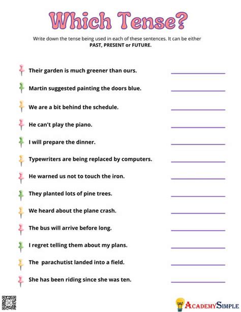 Present Simple Future Tense 的图像结果