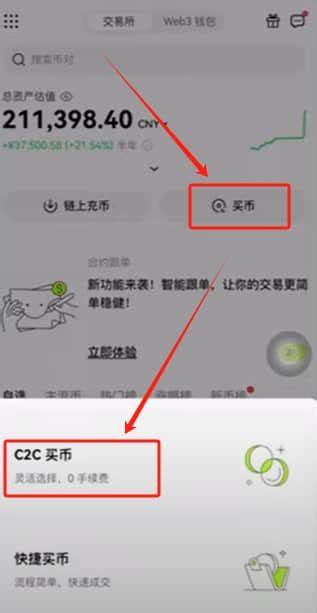 Bit2c Exchange 的图像结果