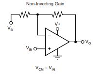 Image result for IR Receiver Using Photodiode and LabVIEW