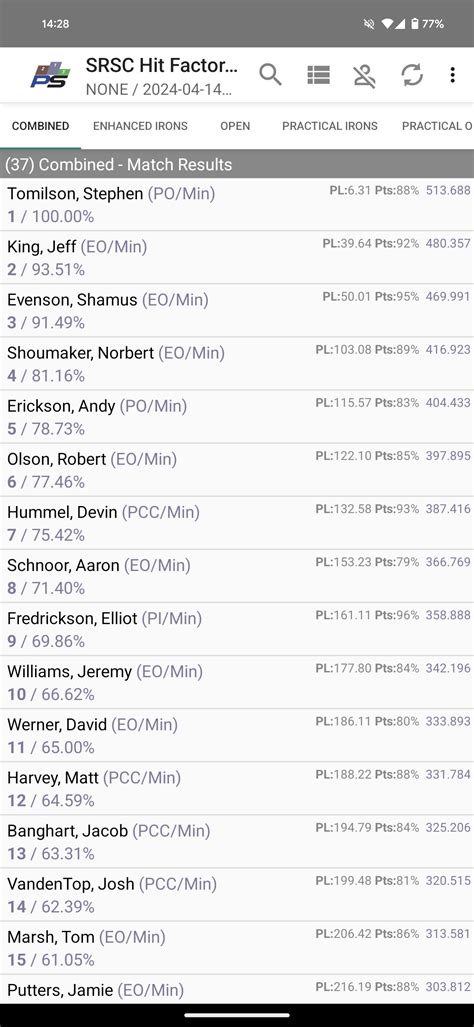 The definition of clapping cheeks : r/nass