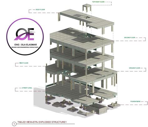 Exploded 3D Revit 的图像结果