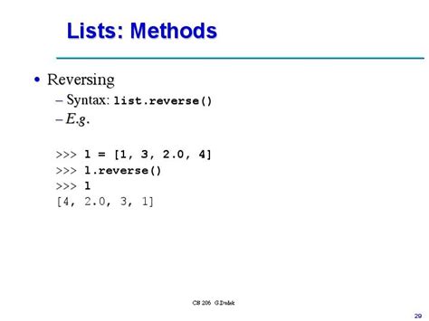 Image result for GeeksforGeeks List