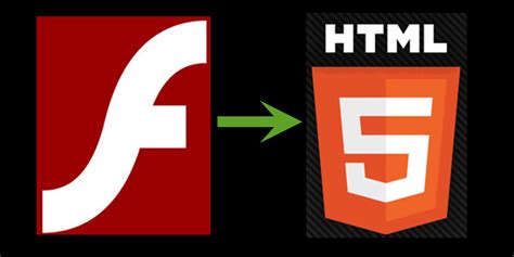 Image result for Adding Flash to HTML