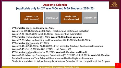 GMU - Academic Schedule
