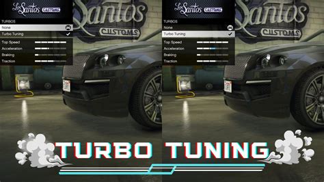 Image result for Basic Turbo Tuning
