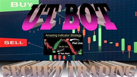 Image result for Utbot Tutorial