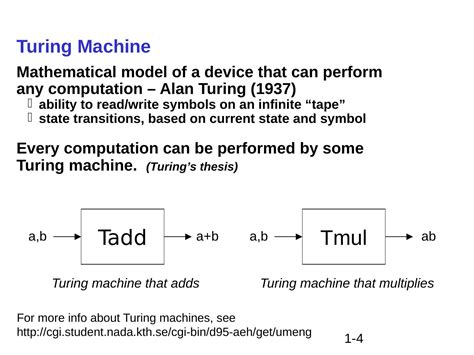 Computer Abstraction 的图像结果