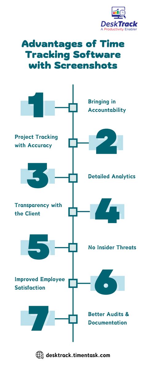 Image result for Free Tracking Software