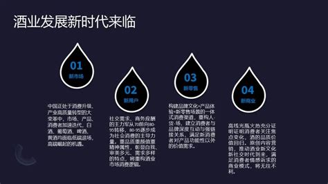 酒水行业数据分析：预计2020年中国精酿市场规模将达330.87亿元|数据分析|市场规模|酒类_新浪新闻