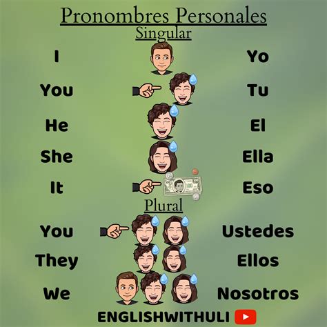 Pronombres personales en inglés (Englishwithuli) | Cosas de ingles ...