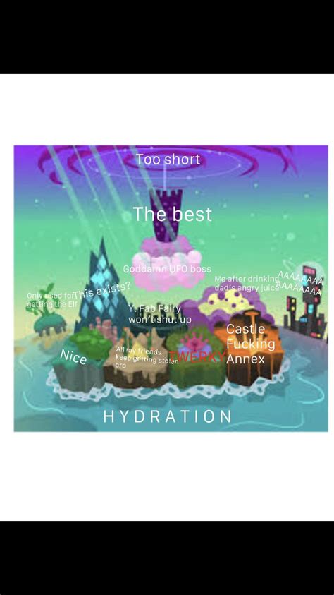 Image result for Miitopia World Map