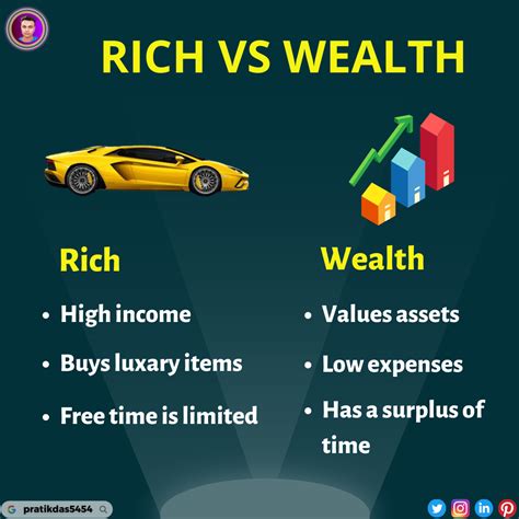 Rich VS Wealth: Understanding the Difference