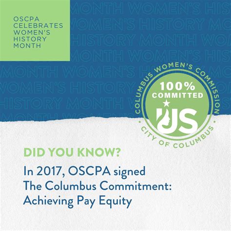 The Ohio Society of CPAs on LinkedIn: #equity #wagegap #women # ...