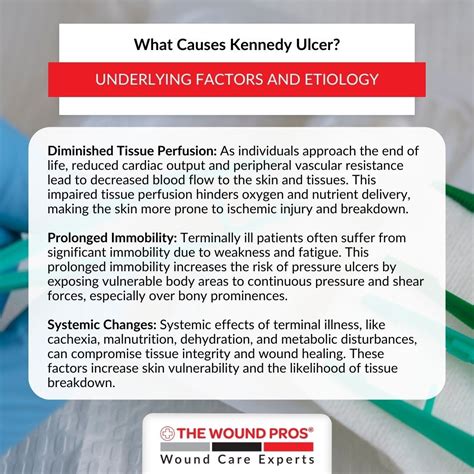 Kennedy ulcers: Causes and Causes | Wound Pros Management Group, Inc. posted on the topic | LinkedIn