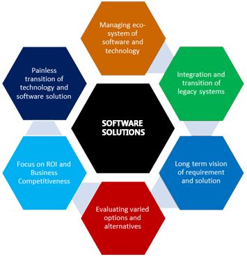 winspiretech
