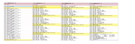 SAP Coding Block 的图像结果