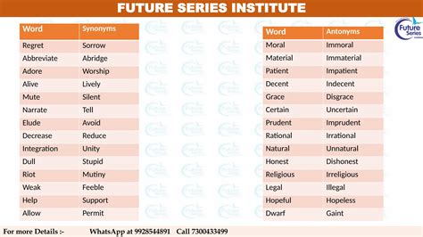Synonyms_n_antonyms.pptxhajjwgsagszbsisnis | PPTX