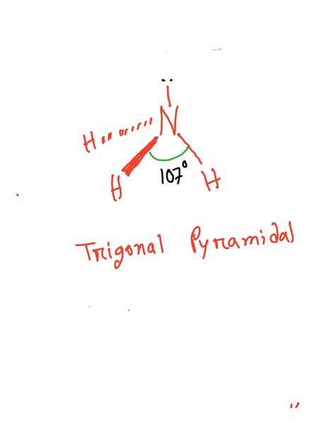 Is NH3 Polar or Nonpolar?||Is Ammonia a Polar or Nonpolar Molecule?