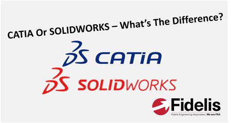 Image result for CATIA Vs SolidWorks