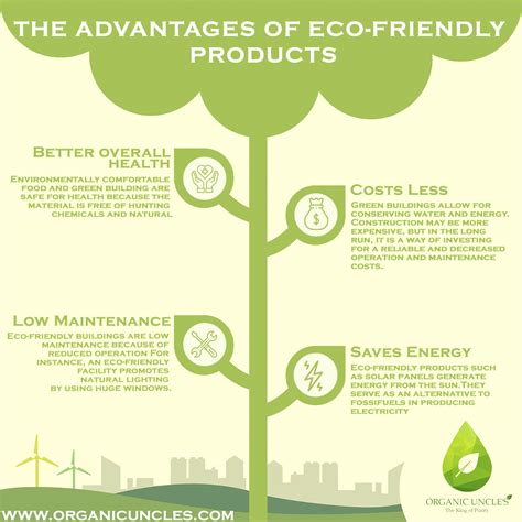 Eco-Friendly 的图像结果