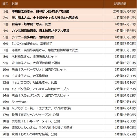 中国咖啡行业发展趋势：预计2022年市场规模将达4856亿元|中国咖啡_新浪新闻