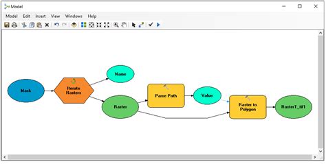Image result for Debug SQL