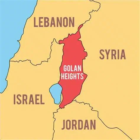 Key Facts about Golan Heights