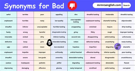 100 Synonyms for Bad in English with their Pictures - MR MRS ENGLISH
